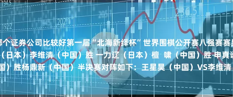 哪个证券公司比较好　　第一届“北海新绎杯”世界围棋公开赛八强赛赛果：　　王星昊（中国）胜 许家元（日本）　　李维清（中国）胜 一力辽（日本）　　檀  啸（中国）胜 申真谞（韩国）　　李钦诚（中国）胜杨鼎新（中国）　　半决赛对阵如下：　　王星昊（中国）VS李维清（中国）　　檀  啸（中国）VS李钦诚（中国）　　（棋牌大师）